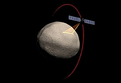 El asteroide Vesta y el satélite DAWN