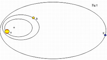 Kepler 16AB Fig 1