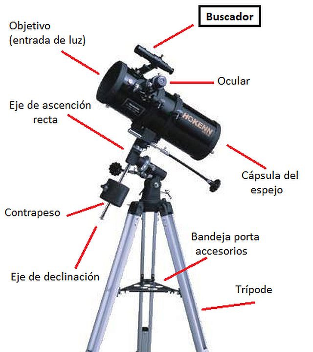 Telescopio Hokken