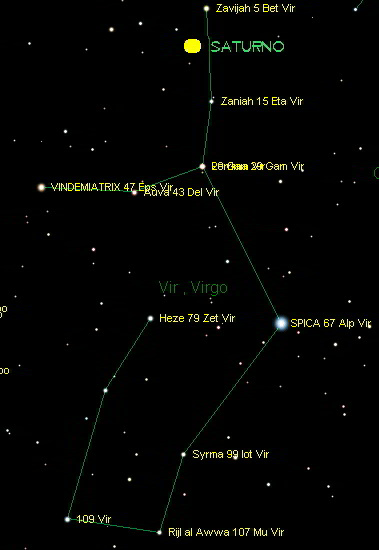 Saturno en la constelación de Virgo