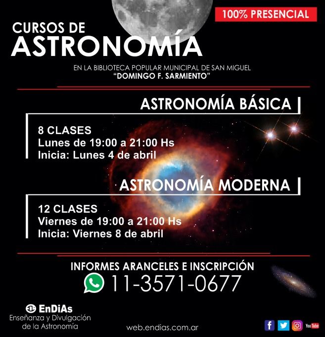 Cursos en San Miguel - Abril 2022