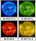 Otras imágenes actuales del Sol